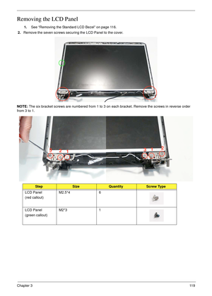 Page 129Chapter 311 9
Removing the LCD Panel
1.See “Removing the Standard LCD Bezel” on page 116.
2.Remove the seven screws securing the LCD Panel to the cover.
NOTE: The six bracket screws are numbered from 1 to 3 on each bracket. Remove the screws in reverse order 
from 3 to 1.
StepSizeQuantityScrew Type
LCD Panel
(red callout)M2.5*4 6
LCD Panel
(green callout)M2*3 1
1 2 332
1 