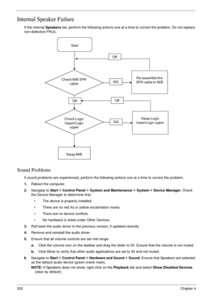 Page 212202Chapter 4
Internal Speaker Failure
If the internal Speakers fail, perform the following actions one at a time to correct the problem. Do not replace 
non-defective FRUs:
Sound Problems
If sound problems are experienced, perform the following actions one at a time to correct the problem.
1.Reboot the computer.
2.Navigate to Start´ Control Panel´ System and Maintenance´ System´ Device Manager. Check 
the Device Manager to determine that:
• The device is properly installed. 
• There are no red Xs or...