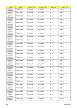 Page 273263Appendix A
AS8935G-
754G50BnNBDCB4XS SP1x2MMW SP1x2MMW BT 2.0 SS801U
AS8935G-
754G50BnNBDCB4XS SP1x2MMW SP1x2MMW BT 2.0 SS801U
AS8935G-
754G50BnNBDCB4XS SP1x2MMW SP1x2MMW BT 2.0 SS801U
AS8935G-
754G50BnNBDCB4XS SP1x2MMW SP1x2MMW BT 2.0 SS801U
AS8935G-
754G50BnNBDCB4XS SP1x2MMW SP1x2MMW BT 2.0 SS801U
AS8935G-
754G50BnNBDCB4XS SP1x2MMW SP1x2MMW BT 2.0 SS801U
AS8935G-
754G50BnNBDCB4XS SP1x2MMW SP1x2MMW BT 2.0 SS801U
AS8935G-
754G50BnNBDCB4XS SP1x2MMW SP1x2MMW BT 2.0 SS801U
AS8935G-
754G50BnNBDCB4XS...