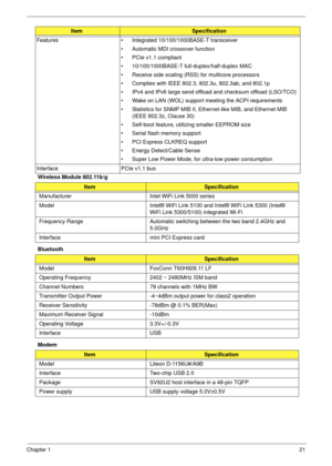 Page 31Chapter 121
Wireless Module 802.11b/g
Bluetooth
Modem Features • Integrated 10/100/1000BASE-T transceiver
• Automatic MDI crossover function
• PCIe v1.1 compliant
• 10/100/1000BASE-T full-duplex/half-duplex MAC
• Receive side scaling (RSS) for multicore processors
• Complies with IEEE 802.3, 802.3u, 802.3ab, and 802.1p
• IPv4 and IPv6 large send offload and checksum offload (LSO/TCO)
• Wake on LAN (WOL) support meeting the ACPI requirements
• Statistics for SNMP MIB II, Ethernet-like MIB, and Ethernet...