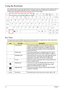 Page 2212Chapter 1
Using the Keyboard
Your notebook features a full-size keyboard that functions the same as a desktop computer keyboard. Many of 
the keys have been assigned alternate functions, including shortcut keys for Windows, function keys for 
specific system operations, and the Num Lock keys for the numeric keypad.
Key Types
The keyboard has several different types of keys. Some keys perform specific actions when pressed alone 
and other actions when pressed in combination with another key.
IconKey...