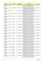 Page 241231Appendix A
AS8935G-
904G50WnEMEA UK LX.PDD0X.032 AS8935G-904G50Wn VHP32ATGB1 MC 
M96XT1GBCFPbkQ 2*2G/500_L/BT/8L/
5R/CBUL_n2_FP_1.0D_GEb_EN14C2QQ9000
AS8935G-
904G50WnEMEA South Africa LX.PDD0X.042 AS8935G-904G50Wn EM VHP32ATZA1 
MC M96XT1GBCFPbkQ 2*2G/500_L/BT/
8L/5R/CBUL_n2_FP_1.0D_GEb_FR23C2QQ9000
AS8935G-
904G50WnEMEA Norway LX.PDD0X.039 AS8935G-904G50Wn VHP32ATNO1 MC 
M96XT1GBCFPbkQ 2*2G/500_L/BT/8L/
5R/CBUL_n2_FP_1.0D_GEb_NO12C2QQ9000
AS8935G-
904G50WnEMEA Luxembourg LX.PDD0X.049...