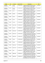 Page 242Appendix A232
AS8935G-
904G50WnEMEA Eastern 
EuropeLX.PDD0X.035 AS8935G-904G50Wn VHP32ATEU7 MC 
M96XT1GBCFPbkQ 2*2G/500_L/BT/8L/
5R/CBUL_n2_FP_1.0D_GEb_ENR2C2QQ9000
AS8935G-
904G50WnEMEA Eastern 
EuropeLX.PDD0X.021 AS8935G-904G50Wn VHP32ATEU7 MC 
M96XT1GBCFPbkQ 2*2G/500_L/BT/8L/
5R/CBUL_n2_FP_1.0D_GEb_SL11C2QQ9000
AS8935G-
904G50WnEMEA Czech LX.PDD0X.034 AS8935G-904G50Wn VHP32ATCZ2 MC 
M96XT1GBCFPbkQ 2*2G/500_L/BT/8L/
5R/CBUL_n2_FP_1.0D_GEb_SK12C2QQ9000
AS8935G-
904G50WnEMEA Sweden LX.PDD0X.022...