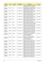 Page 243233Appendix A
AS8935G-
904G50WnEMEA Middle East LX.PDD0X.014 AS8935G-904G50Wn EM VHP32ATME2 
MC M96XT1GBCFPbkQ 2*2G/500_L/BT/
8L/5R/CBUL_n2_FP_1.0D_GEb_EN15C2QQ9000
AS8935G-
904G50WnEMEA Italy LX.PDD0X.011 AS8935G-904G50Wn VHP32ATIT1 MC 
M96XT1GBCFPbkQ 2*2G/500_L/BT/8L/
5R/CBUL_n2_FP_1.0D_GEb_IT12C2QQ9000
AS8935G-
904G50BnEMEA Italy LX.PDD0X.006 AS8935G-904G50Bn VHP32ATIT1 MC 
M96XT1GBCFPbkQ 2*2G/500_L/BT/8L/
CBUL_n2_FP_1.0D_GEb_IT12C2QQ9000
AS8935G-
904G50BnEMEA Greece LX.PDD0X.005 AS8935G-904G50Bn...