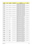 Page 246Appendix A236
AS8935G-
754G50BnEMEA Middle East LX.PDA0X.120 AS8935G-754G50Bn EM VHP32ATME3 
MC M96XT1GBCFPbk 2*2G/500_L/BT/
8L/5R/CBUL_n2_FP_1.0D_GEb_FR23C2DP7550
AS8935G-
754G50BnEMEA Middle East LX.PDA0X.103 AS8935G-754G50Bn EM VHP32ATME2 
MC M96XT1GBCFPbk 2*2G/500_L/BT/
8L/5R/CBUL_n2_FP_1.0D_GEb_AR13C2DP7550
AS8935G-
754G50BnEMEA Middle East LX.PDA0X.119 AS8935G-754G50Bn EM VHP32ATME4 
MC M96XT1GBCFPbk 2*2G/500_L/BT/
8L/5R/CBUL_n2_FP_1.0D_GEb_RU61C2DP7550
AS8935G-
754G50BnEMEA Middle East...