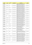 Page 248Appendix A238
AS8935G-
874G50BnEMEA Italy LX.PDA0X.054 AS8935G-874G50Bn VHP32ATIT1 MC 
M96XT1GBCFPbk 2*2G/500_L/BT/8L/
5R/CBUL_n2_FP_1.0D_GEb_IT12C2DP8700
AS8935G-
734G50BnEMEA Italy LX.PDA0X.055 AS8935G-734G50Bn VHP32ATIT1 MC 
M96XT1GBCFPbk 2*2G/500_L/BT/8L/
5R/CBUL_n2_FP_1.0D_GEb_IT12C2DP7350
AS8935G-
644G50BnEMEA France LX.PDA0X.053 AS8935G-644G50Bn VHP32ATFR1 MC 
M96XT1GBCFPbk 2*2G/500_L/BT/8L/
5R/CBUL_n2_FP_1.0D_GEb_FR23C2DT6400
AS8935G-
954G50WnAAP Philippines LX.PDA0U.002 AS8935G-954G50Wn...