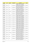 Page 254Appendix A244
AS8935G-
644G32MnEMEA Middle East LX.PDB0X.002 AS8935G-644G32Mn EM VHP32ATME2 
MC M96XT1GBCFbk 2*2G/320/BT/8L/
5R/CBUL_n2_FP_1.0D_GEb_AR23C2DT6400
AS8935G-
644G32MnEMEA UK LX.PDB0X.003 AS8935G-644G32Mn VHP32ATGB1 MC 
M96XT1GBCFbk 2*2G/320/BT/8L/5R/
CBUL_n2_FP_1.0D_GEb_EN14C2DT6400
AS8935G-
644G32MiEMEA Ukraine LX.PDB0X.004 AS8935G-644G32Mi VHP32ATUK1 MC 
M96XT1GBCFbk 2*2G/320/BT/8L/5R/
CBUL_abg_FP_1.0D_GEb_RU11C2DT6400
AS8935G-
644G32MnEMEA Turkey LX.PDB0X.005 AS8935G-644G32Mn EM VHP32ATTR1...