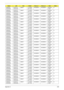 Page 258Appendix A248
AS8935G-
904G50WnNLED18.4
WUXGAGLM96XT 1G-DDR3 
(64*16*8)SO2GBIII10 SO2GBIII10 N500GB
5.4KSN
AS8935G-
904G50WnNLED18.4
WUXGAGLM96XT 1G-DDR3 
(64*16*8)SO2GBIII10 SO2GBIII10 N500GB
5.4KSN
AS8935G-
904G50WnNLED18.4
WUXGAGLM96XT 1G-DDR3 
(64*16*8)SO2GBIII10 SO2GBIII10 N500GB
5.4KSN
AS8935G-
904G50WnNLED18.4
WUXGAGLM96XT 1G-DDR3 
(64*16*8)SO2GBIII10 SO2GBIII10 N500GB
5.4KSN
AS8935G-
904G50WnNLED18.4
WUXGAGLM96XT 1G-DDR3 
(64*16*8)SO2GBIII10 SO2GBIII10 N500GB
5.4KSN
AS8935G-
904G50WnNLED18.4...