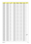 Page 262Appendix A252
AS8935G-
874G50BnNLED18.4
WUXGAGLM96XT 1G-DDR3 
(64*16*8)SO2GBIII10 SO2GBIII10 N500GB
5.4KSN
AS8935G-
874G50BnNLED18.4
WUXGAGLM96XT 1G-DDR3 
(64*16*8)SO2GBIII10 SO2GBIII10 N500GB
5.4KSN
AS8935G-
874G50BnNLED18.4
WUXGAGLM96XT 1G-DDR3 
(64*16*8)SO2GBIII10 SO2GBIII10 N500GB
5.4KSN
AS8935G-
874G50BnNLED18.4
WUXGAGLM96XT 1G-DDR3 
(64*16*8)SO2GBIII10 SO2GBIII10 N500GB
5.4KSN
AS8935G-
874G50BnNLED18.4
WUXGAGLM96XT 1G-DDR3 
(64*16*8)SO2GBIII10 SO2GBIII10 N500GB
5.4KSN
AS8935G-
874G50BnNLED18.4...