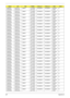 Page 267257Appendix A
AS8935G-
644G32MnNLED18.4
WUXGAGLM96XT 1G-DDR3 
(64*16*8)SO2GBIII10 SO2GBIII10 N320GB
5.4KSN
AS8935G-
644G32MnNLED18.4
WUXGAGLM96XT 1G-DDR3 
(64*16*8)SO2GBIII10 SO2GBIII10 N320GB
5.4KSN
AS8935G-
644G32MnNLED18.4
WUXGAGLM96XT 1G-DDR3 
(64*16*8)SO2GBIII10 SO2GBIII10 N320GB
5.4KSN
AS8935G-
644G32MiNLED18.4
WUXGAGLM96XT 1G-DDR3 
(64*16*8)SO2GBIII10 SO2GBIII10 N320GB
5.4KSN
AS8935G-
644G32MnNLED18.4
WUXGAGLM96XT 1G-DDR3 
(64*16*8)SO2GBIII10 SO2GBIII10 N320GB
5.4KSN
AS8935G-
644G32MnNLED18.4...