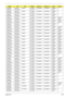 Page 268Appendix A258
AS8935G-
644G32MnNLED18.4
WUXGAGLM96XT 1G-DDR3 
(64*16*8)SO2GBIII10 SO2GBIII10 N320GB
5.4KSN
AS8935G-
644G32MnNLED18.4
WUXGAGLM96XT 1G-DDR3 
(64*16*8)SO2GBIII10 SO2GBIII10 N320GB
5.4KSN
AS8935G-
644G32MnNLED18.4
WUXGAGLM96XT 1G-DDR3 
(64*16*8)SO2GBIII10 SO2GBIII10 N320GB
5.4KSN
AS8935G-
904G100BnNLED18.4
WUXGAGLM96XT 1G-DDR3 
(64*16*8)SO2GBIII10 SO2GBIII10 N500GB
5.4KSN500GB
5.4KS
AS8935G-
904G100WnNLED18.4
WUXGAGLM96XT 1G-DDR3 
(64*16*8)SO2GBIII10 SO2GBIII10 N500GB
5.4KSN500GB
5.4KS...