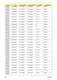 Page 271261Appendix A
AS8935G-
904G50WnNBDRW4XS SP1x2MMW SP1x2MMW BT 2.0 SS801U
AS8935G-
904G50WnNBDRW4XS SP1x2MMW SP1x2MMW BT 2.0 SS801U
AS8935G-
904G50WnNBDRW4XS SP1x2MMW SP1x2MMW BT 2.0 SS801U
AS8935G-
904G50BnNBDCB4XS SP1x2MMW SP1x2MMW BT 2.0 SS801U
AS8935G-
904G50BnNBDCB4XS SP1x2MMW SP1x2MMW BT 2.0 SS801U
AS8935G-
904G50BnNBDCB4XS SP1x2MMW SP1x2MMW BT 2.0 SS801U
AS8935G-
904G50BnNBDCB4XS SP1x2MMW SP1x2MMW BT 2.0 SS801U
AS8935G-
9A4G64WnNBDRW4XS SP1x2MMW SP1x2MMW N SS801U
AS8935G-
9A4G64WnNBDRW4XS SP1x2MMW...