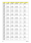 Page 273263Appendix A
AS8935G-
754G50BnNBDCB4XS SP1x2MMW SP1x2MMW BT 2.0 SS801U
AS8935G-
754G50BnNBDCB4XS SP1x2MMW SP1x2MMW BT 2.0 SS801U
AS8935G-
754G50BnNBDCB4XS SP1x2MMW SP1x2MMW BT 2.0 SS801U
AS8935G-
754G50BnNBDCB4XS SP1x2MMW SP1x2MMW BT 2.0 SS801U
AS8935G-
754G50BnNBDCB4XS SP1x2MMW SP1x2MMW BT 2.0 SS801U
AS8935G-
754G50BnNBDCB4XS SP1x2MMW SP1x2MMW BT 2.0 SS801U
AS8935G-
754G50BnNBDCB4XS SP1x2MMW SP1x2MMW BT 2.0 SS801U
AS8935G-
754G50BnNBDCB4XS SP1x2MMW SP1x2MMW BT 2.0 SS801U
AS8935G-
754G50BnNBDCB4XS...