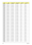 Page 275265Appendix A
AS8935G-
964G57WnNBDRW4XS SP1x2MMW SP1x2MMW BT 2.0 SS801U
AS8935G-
964G57WnNBDRW4XS SP1x2MMW SP1x2MMW BT 2.0 SS801U
AS8935G-
744G50BnNBDCB4XS SP1x2MMW SP1x2MMW BT 2.0 SS801U
AS8935G-
744G50BnNBDCB4XS SP1x2MMW SP1x2MMW BT 2.0 SS801U
AS8935G-
744G50BnNBDCB4XS SP1x2MMW SP1x2MMW BT 2.0 SS801U
AS8935G-
744G50BnNBDCB4XS SP1x2MMW SP1x2MMW BT 2.0 SS801U
AS8935G-
744G50BnNBDCB4XS SP1x2MMW SP1x2MMW BT 2.0 SS801U
AS8935G-
744G50BnNBDCB4XS SP1x2MMW SP1x2MMW BT 2.0 SS801U
AS8935G-
744G50BnNBDCB4XS...