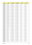 Page 276Appendix A266
AS8935G-
744G50BnNBDCB4XS SP1x2MMW SP1x2MMW BT 2.0 SS801U
AS8935G-
744G50BnNBDCB4XS SP1x2MMW SP1x2MMW BT 2.0 SS801U
AS8935G-
744G50BnNBDCB4XS SP1x2MMW SP1x2MMW BT 2.0 SS801U
AS8935G-
744G50BnNBDCB4XS SP1x2MMW SP1x2MMW BT 2.0 SS801U
AS8935G-
744G50BnNBDCB4XS SP1x2MMW SP1x2MMW BT 2.0 SS801U
AS8935G-
744G50BnNBDCB4XS SP1x2MMW SP1x2MMW BT 2.0 SS801U
AS8935G-
744G50BnNBDCB4XS SP1x2MMW SP1x2MMW BT 2.0 SS801U
AS8935G-
744G50BnNBDCB4XS SP1x2MMW SP1x2MMW BT 2.0 SS801U
AS8935G-
744G50BnNBDCB4XS...