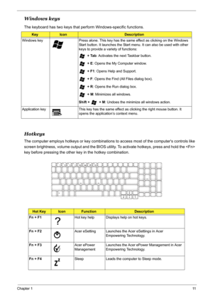 Page 20
Chapter 111
Windows keys
The keyboard has two keys that perform Windows-specific functions.
Hotkeys
The computer employs hotkeys or key combinations to access most of the computers controls like 
screen brightness, volume ou tput and the BIOS utility. To activate  hotkeys, press and hold the  
key before pressing the other key in the hotkey combination.
KeyIconDescription
Windows key Press alone. This key has the same effect as clicking on the Windows  Start button. It launches the Start menu. It can...