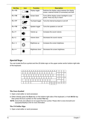 Page 21
12Chapter 1
Special keys
You can locate the Euro symbol and the US dollar sign on the upper-center and/or bottom-right side 
of the keyboard.
The Euro Symbol
1.Open a text editor or word processor.
2.Either directly press the  Euro key on the bottom-right si de of the keyboard, or hold  Alt Gr key 
then press the Euro symbol on the number  five key.
NOTE:  Some fonts and software do not support the Euro symbol. Please refer to www.microsoft.com/
typography/faq/faq12.htm  for more information.
The US...