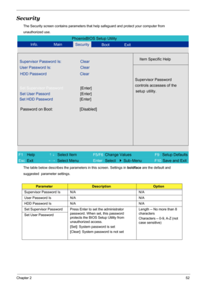 Page 61
Chapter 252
Security
The Security screen contains parameters that help safeguard and protect your computer from 
unauthorized use.
The table below describes the parameters in this screen. Settings in  boldface are the default and 
suggested  parameter settings.
ParameterDescriptionOption
Supervisor Password Is N/A N/A
User Password Is N/A N/A
HDD Password Is N/A N/A
Set Supervisor Password Press Enter to set the administrator  password. When set, this password 
protects the BIOS  Setup Utility from...