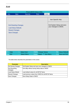 Page 65
Chapter 256
Exit
The table below describes the parameters in this screen.
ParameterDescription
Exit Saving Changes Exit System Setup and save your changes to CMOS
Exit Discarding 
Changes Exit utility without saving Setup data to CMOS
Load Setup Default Load default values for all SETUP items
Discard Changes Load previous values from CMOS for all SETUP items
Save Changes  Save Setup Data to CMOS
PhoenixBIOS Setup Utility
Info. Main Security Boot
Item Specific Help
Exit Saving Changes
Exit Dicarding...
