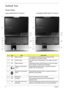 Page 166Chapter 1
Outlook Tour
Front View
Aspire 9420/ 9410/ 7110 Series                               TravelMate 5620/ 5610/ 5110 Series
#IconItemDescription
1 N/A Built-in camera 1.3 megapixel or 310,000 pixel web camera for video 
communication (for selected models)
2 N/A Display screen Also called Liquid-Crystal Display (LCD), displays computer 
output.
3 N/A Status indicators Light-Emitting Diodes (LEDs) that light up to show the status 
of the computer’s functions and components.
4 Wireless communication...