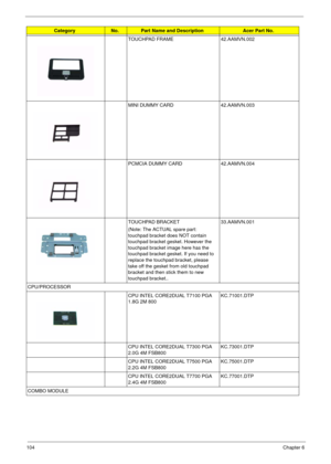 Page 108104Chapter 6
TOUCHPAD FRAME 42.AAMVN.002
MINI DUMMY CARD 42.AAMVN.003
PCMCIA DUMMY CARD 42.AAMVN.004
TOUCHPAD BRACKET
(Note: The ACTUAL spare part: 
touchpad bracket does NOT contain 
touchpad bracket gesket. However the 
touchpad bracket image here has the 
touchpad bracket gesket. If you need to 
replace the touchpad bracket, please 
take off the gesket from old touchpad 
bracket and then stick them to new 
touchpad bracket..33.AAMVN.001
CPU/PROCESSOR
CPU INTEL CORE2DUAL T7100 PGA 
1.8G 2M...