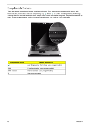 Page 1212Chapter 1
Easy-launch Buttons
There are several conveniently located easy-launch buttons. They are one user-programmable button, web 
browser button, mail button, and Acer Empowering Key  . Press   to run the Acer Empowering Technology. 
Although the mail and web browser buttons are pre-set to E-mail and Internet programs, they can be redefined by 
users. To set the web browser, mail and programmable buttons, run the Acer Launch Manager.
Easy-launch buttonDefault application
Acer Empowering Technology...