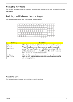 Page 15Chapter 115
Using the Keyboard
The full-sized keyboard includes an embedded numeric keypad, separate cursor, lock, Windows, function and 
special keys.
Lock Keys and Embedded Numeric Keypad
The keyboard has three lock keys which you can toggle on and off.
Windows keys
The keyboard has two keys that perform Windows-specific functions.
Lock KeyDescription
Caps Lock When Caps Lock is on, all alphabetic characters are typed in uppercase.
Num Lock
 + 
When Num Lock is on, the separate keypad is in numeric...