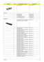 Page 111Chapter 6107
HDD INSULATOR 42.AAMVN.005
HEATSINK
VGA HEATSINK 60.AKE0N.003
CPU HEATSINK 60.AKE0N.002
VGA HEATSINK FINGER 33.AKE0N.003
CPU HEATSINK FINGER 33.AKE0N.002
KEYBOARD
KEYBOARD 17KB-FV2 105KS BLACK 
US INTERNATIONAL NO SPONGEKB.INT00.105
KEYBOARD 17KB-FV2 106KS BLACK 
UK NO SPONGEKB.INT00.107
KEYBOARD 17KB-FV2 106KS BLACK 
SWISS/G NO SPONGEKB.INT00.110
KEYBOARD 17KB-FV2 105KS BLACK 
THAILAND NO SPONGEKB.INT00.109
KEYBOARD 17KB-FV2 106KS BLACK 
PORTUGUESE NO SPONGEKB.INT00.117
KEYBOARD 17KB-FV2...