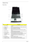 Page 66Chapter 1
Outlook Tour
Front View
g
#ItemDescription
1 Acer Orbicam 1.3 megapixel web camera for video communication. (for selected 
models)
2 Display screen Also called Liquid-Crystal Display (LCD), displays computer output.
3 Keyboard Serves to enter data into the computer.
4 Microphone Internal microphone for sound recording.
5 Touch pad Touch-sensitive pointing device which functions like a computer 
mouse.
6 Status indicators Light-Emitting Diodes (LEDs) that light up to show the status of the...