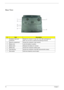 Page 1010Chapter 1
Base View
#ItemDescription
1 Ventilation slots and 
cooling fanEbable the computer to stay cool, even after prolonged use.
Note: Do not cover or obstruct the opening of the fan
2 Memory compartment Houses the computer’s main memory
3 Battery lock Locks the battery in position.
4 Battery latch Releases the battery for removal.
5 Battery bay Houses the computer’s battery pack.
6 Hard disk bay Houses the computer’s hard disk (secured with screws).
7 Sub woofer Emits low frequency sound output. 