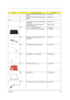 Page 95Chapter 687
KEYBOARD DARFON NORWAY NSK-A640N 
85KEYSKB.T2507.016
KEYBOARD DARFON DANISH NSK-A640D 
85KEYSKB.T2507.017
LCD
1 LCD MODULE 15 TFT SXGA+ HSD 150PK17 
W/ANTENNA6M.FR1V7.002
LCD MODULE 15 TFT SXGA+ CMO IDT 
N150P3 W/ANTENNA6M.FR1V7.003
NS LCD 15 TFT SXGA+ HSD 150PK17  LK.15007.007
LCD 15 TFT SXGA+ CMO IDT N150P2-L04 LK.1500D.003
NS INVERTER BOARD W/MAYLAR E SUMIDA 
53261-059019.T23V7.011
NS LCD BRACKET 15 RIGHT W/HINGE  33.T23V7.007
NS LCD BRACKET 15” LEFT W/HINGE 33.T23V7.008
NS LCD PANEL WITH...