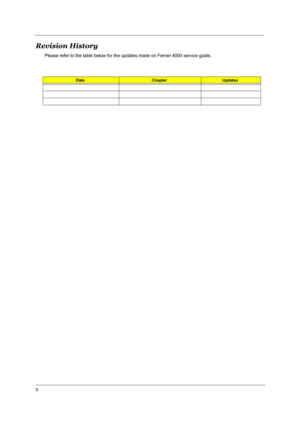 Page 2II
Revision History
Please refer to the table below for the updates made on Ferrari 4000 service guide.
Date ChapterUpdates 