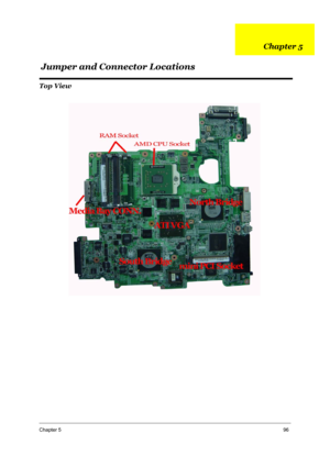 Page 103Chapter 596
Top View
Jumper and Connector Locations
Chapter 5 