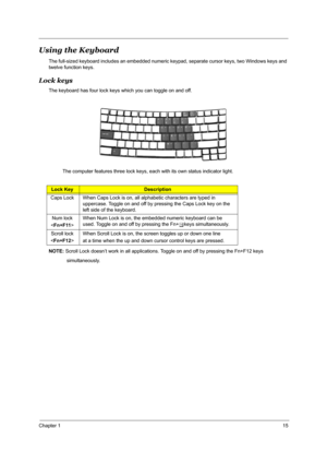 Page 22Chapter 115
Using the Keyboard 
The full-sized keyboard includes an embedded numeric keypad, separate cursor keys, two Windows keys and 
twelve function keys.
Lock keys
The keyboard has four lock keys which you can toggle on and off.
 
The computer features three lock keys, each with its own status indicator light.
NOTE: Scroll Lock doesn’t work in all applications. Toggle on and off by pressing the Fn+F12 keys
             simultaneously.
Lock KeyDescription
Caps Lock When Caps Lock is on, all...