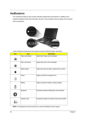 Page 2720Chapter 1
Indicators
Your computer provides an array of three indicators located above the keyboard, in addition to four
indicators positioned at the front of the palm rest area. These indicators show the status of the computer
and its componetns.
                                                                                      
e three indicators located above the keyboard provide the following status information:
NOTE: The keypad lock must be turned on to use the embedded numeric keypad....