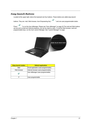 Page 28Chapter 121
Easy-launch Buttons
Located at the upper-right, above the keyboard are four buttons. These buttons are called easy-launch 
buttons. They are: mail, Web browser, Acer Empowering Key    and one user-programmable button.
Press    to run the Acer eManager. Please see Acer eManager on page 24.The mail and Web buttons 
are pre-set to email and Internet programs, but can be reset by users. To set the Web browser, mail and 
programmable keys, run the Acer Launch Manager. See Launch Manager on page...