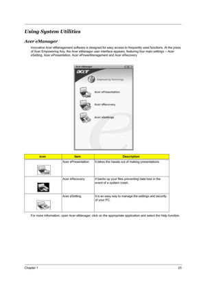 Page 30Chapter 123
Using System Utilities
Acer eManager
Innovative Acer eManagement software is designed for easy access to frequently used functions. At the press 
of Acer Empowering Key, the Acer eManager user interface appears, featuring four main settings -- Acer 
eSetting, Acer ePresentation, Acer ePowerManagement and Acer eRecovery.
For more information, open Acer eManager, click on the appropriate application and select the Help function.
IconItemDescription
Acer ePresentation It takes the hassle out of...