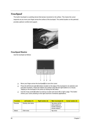 Page 3528Chapter 1
Touchpad
The built-in touchpad is a pointing device that senses movement on its surface. This means the cursor
responds as you move your finger across the surface of the touchpad. The central location on the palmrest
provides optimum comfort and support.
Touchpad Basics
Use the touchpad as follows:
TMove your finger across the touchpad(2) to move the cursor.
TPress the left (1) and right (4) buttons located on the edge of the touchpad to do selection and 
execution functions. These two...