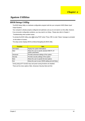 Page 51Chapter 244
BIOS Setup Utility
The BIOS Setup Utility is a hardware configuration program built into your computer’s BIOS (Basic Input/
Output System).
Your computer is already properly configured and optimized, and you do not need to run this utility. However, 
if you encounter configuration problems, you may need to run Setup.  Please also refer to Chapter 4
 Troubleshooting when problem arises. 
To activate the BIOS Utility, press 
m during POST (when “Press  to enter “Setup” message is prompted
 on...
