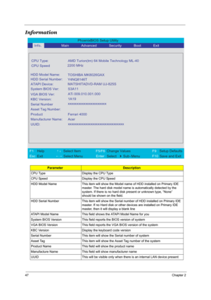 Page 5447Chapter 2
Information 
ParameterDescription
CPU Type Display the CPU Type
CPU Speed Display the CPU Speed
HDD Model Name This item will show the Model name of HDD installed on Primary IDE 
master. The hard disk model name is automatically detected by the 
system. If there is no hard disk present or unknown type, “None” 
should be shown on the field.
HDD Serial Number This item will show the Serial number of HDD installed on Primary IDE 
master. If no Hard disk or other devices are installed on Primary...