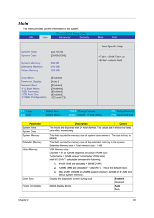 Page 55Chapter 248
Main
This menu provides you the information of the system.
ParameterDescriptionOption
System Time The hours are displayed with 24 hours format. The values set in these two fields 
take effect immediately.
System Date
System Memory This field reports the memory size of system base memory.  The size is fixed to 
640KB. 
Extended Memory This field reports the memory size of the extended memory in the system. 
Extended Memory size = Total memory size - 1 MB 
Video Memory VGA Memory size :...