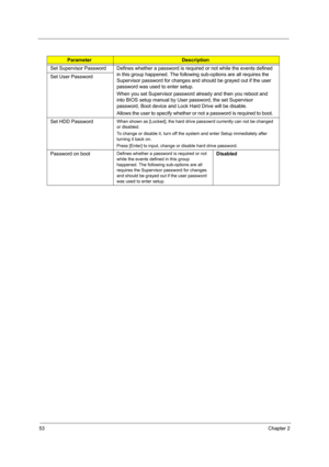 Page 6053Chapter 2
Set Supervisor Password  Defines whether a password is required or not while the events defined 
in this group happened. The following sub-options are all requires the 
Supervisor password for changes and should be grayed out if the user 
password was used to enter setup. 
When you set Supervisor password already and then you reboot and 
into BIOS setup manual by User password, the set Supervisor 
password, Boot device and Lock Hard Drive will be disable. 
Allows the user to specify whether...