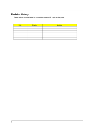 Page 2II
Revision History
Please refer to the table below for the updates made on HP Lapin service guide.
Date Chapter Updates 