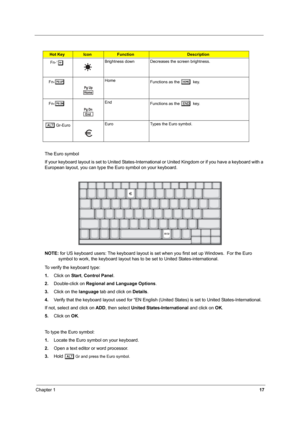 Page 26Chapter 117
The Euro symbol
If your keyboard layout is set to United States-International or United Kingdom or if you have a keyboard with a 
European layout, you can type the Euro symbol on your keyboard.
NOTE: for US keyboard users: The keyboard layout is set when you first set up Windows.  For the Euro 
symbol to work, the keyboard layout has to be set to United States-international.
To verify the keyboard type:
1.Click on Start, Control Panel.
2.Double-click on Regional and Language Options.
3.Click...