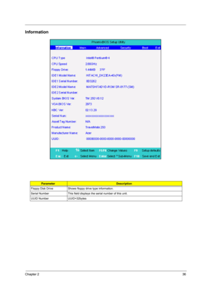 Page 45Chapter 236
Information
ParameterDescription
Floppy Disk Drive Shows floppy drive type informaiton.
Serial Number This field displays the serial number of this unit.
UUID Number UUID=32bytes 