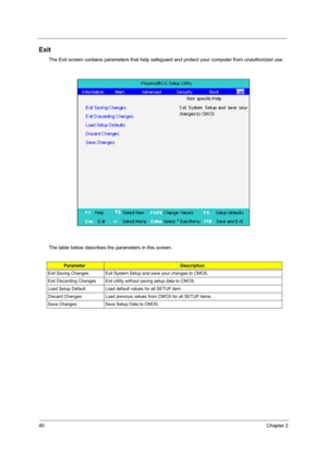 Page 5445Chapter 2
Exit
The Exit screen contains parameters that help safeguard and protect your computer from unauthorized use.
The table below describes the parameters in this screen.
ParameterDescription
Exit Saving Changes Exit System Setup and save your changes to CMOS.
Exit Discarding Changes Exit utility without saving setup data to CMOS.
Load Setup Default Load default values for all SETUP item.
Discard Changes Load previous values from CMOS for all SETUP items.
Save Changes Save Setup Data to CMOS. 