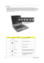 Page 2718TravelMate 240/ 250
 Launch Keys
Located at the top of the keyboard are five buttons. These buttons are called launch keys. They are 
designated as wireless LAN/Bluetooth, Web Browser button, mail button, P1 andP2. By default, P1 and P2 are 
users programmable. The Web Browser button, by default, is used to launch the internet browser The mail 
button is used to launch the e-mail application. The LED of the mail button will flash when the user has 
received an incoming email....