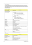 Page 3324TravelMate 240/ 250
(*6) Disk: MKE-D551.
(*7) Average of Data read over the whole area from starting data recorded area (LBA:0) to maximum data 
recorded area (LBA:3FA0DF), more than 2000 times including latency and layered error correction time.
(*8) from starting data recorded area (LBA:0) to maximum data recorded area (LBA:3FA0DF) including latency 
and layered error correction time.
(*9) Disk: ODSC-PARA
Combo Drive Interface
ItemSpecification
Vendor & model name KME UJDA740
Performance...