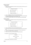 Page 51Chapter 242
Removing a Password
Follow these steps:
1.Use the w and y keys to highlight the Set Supervisor Password parameter and press the e key. The 
Set Password box appears:
2.Type the current password in the Enter Current Password field and press e.
3.Press e twice without typing anything in the Enter New Password and Confirm New Password fields. 
The computer then sets the Supervisor Password parameter to “Clear”.
4.When you have changed the settings, press u to save the changes and exit the BIOS...