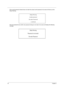 Page 5243Chapter 2
If the current password entered does not match the actual current password, the screen will show you the 
Setup Warning.
If the new password and confirm new password strings do not match, the screen will display the following 
message. 